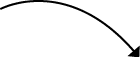 pil